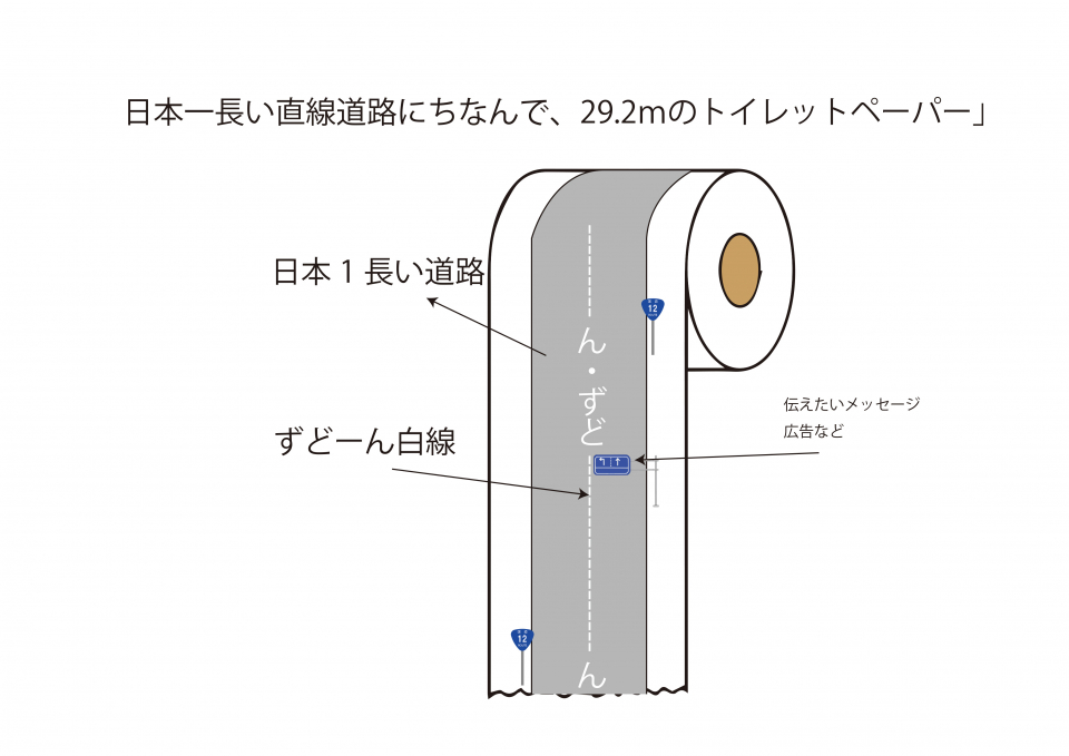 トイレットペーパー