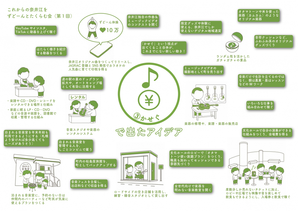 3.かせぐ